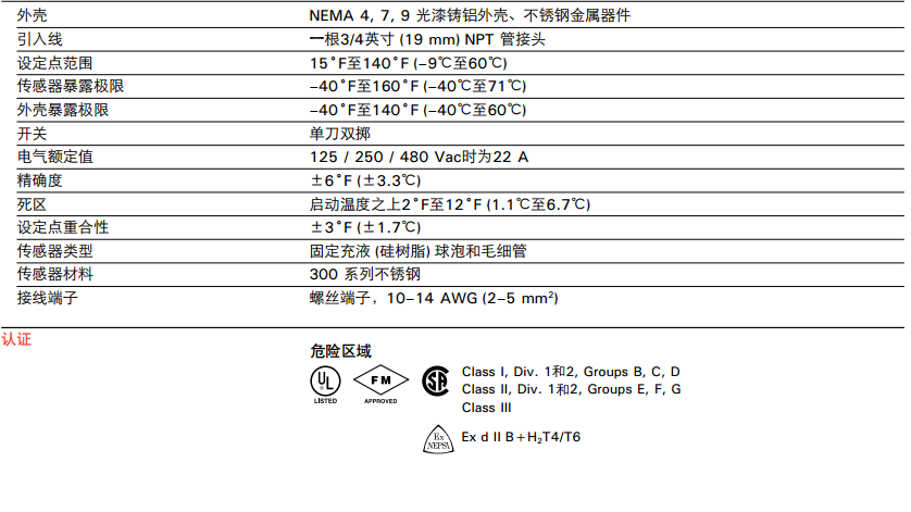 美國(guó)瑞侃AMC-1H環(huán)境感應(yīng)溫控器